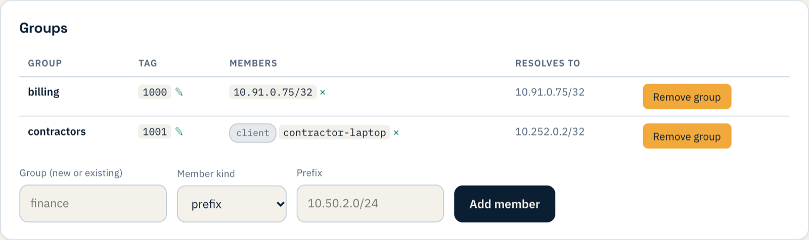 The Groups table: billing resolves to 10.91.0.75/32, contractors holds the client contractor-laptop and resolves to 10.252.0.2/32
