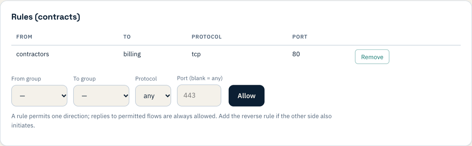The Rules table with one rule: contractors to billing, tcp, port 80