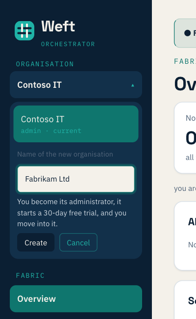 The organisation menu with a form: name of the new organisation, Fabrikam Ltd; you become its administrator, it starts a 30-day free trial, and you move into it