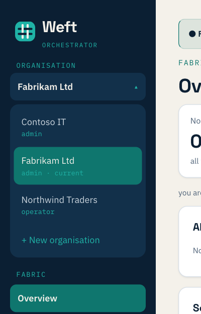 The organisation menu open: Contoso IT, admin; Fabrikam Ltd, admin, current; Northwind Traders, operator; and New organisation