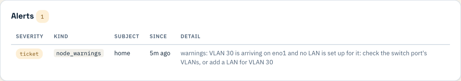 Alerts: a ticket for home, node_warnings: VLAN 30 is arriving on eno1 and no LAN is set up for it: check the switch port's VLANs, or add a LAN for VLAN 30